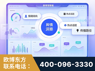 保山-品牌舆情分析