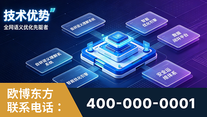 保山-技术优势：全网语义优化先驱者，自研多个系统确保技术先进性