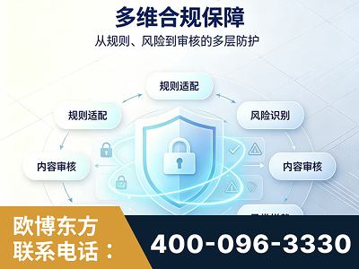 保山-多维合规保障