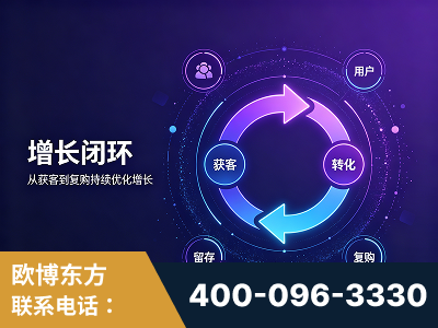 保山-服务有保障，一企一案深度诊断