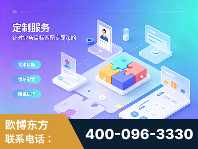 保山-一站式打造GEO全链增长闭环