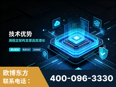 保山-技术优势：全网语义优化先驱者，自研多个系统确保技术先进性