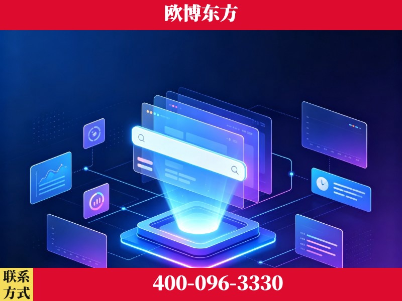 保山-技术优势：全网语义优化先驱者，自研多个系统确保技术先进性